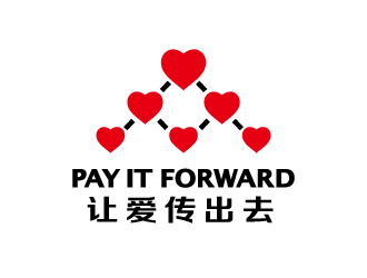 張俊的Pay It Forwardlogo設計